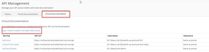 VMware Cloud Director API Doc