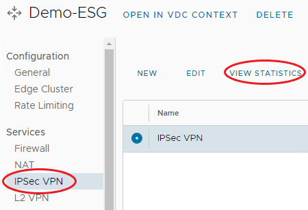 IPSec VPN View