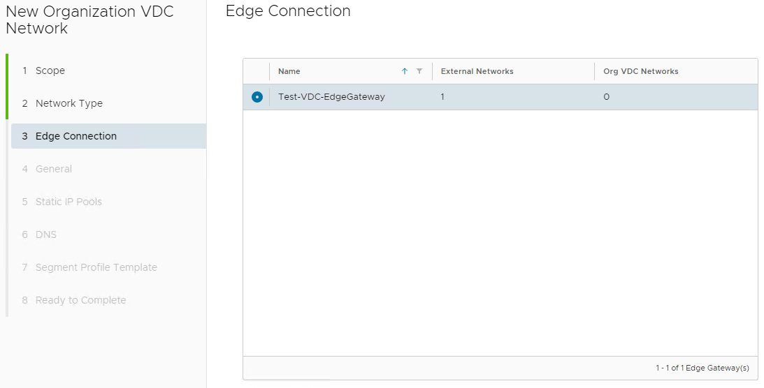 New Routed Network Edge