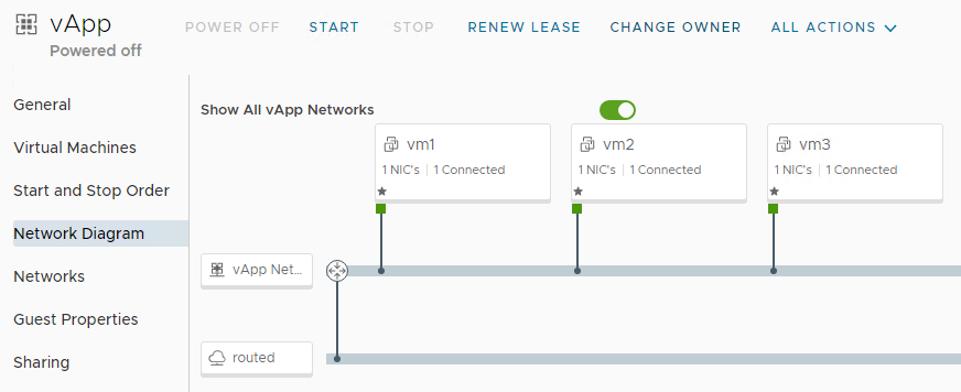 vApp Edge Diagram Network